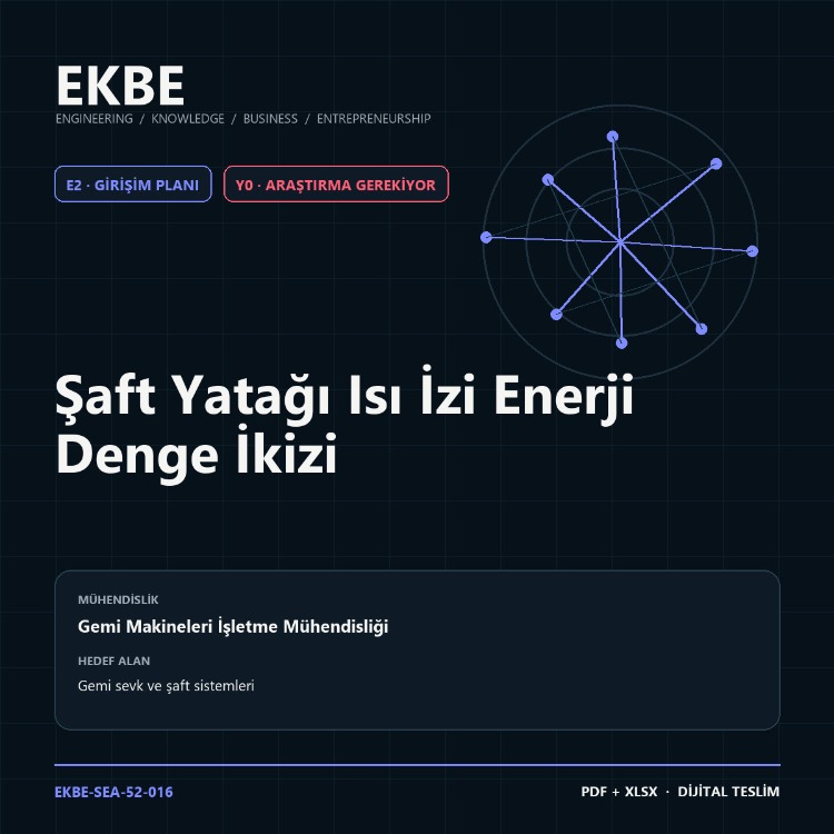 Şaft Yatağı Isı İzi Enerji Denge İkizi