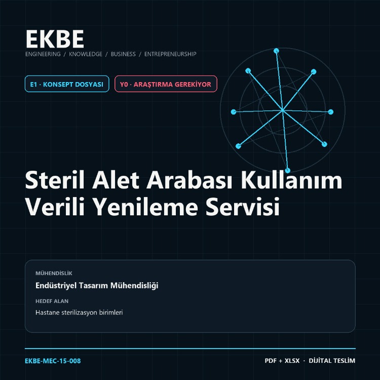Steril Alet Arabası Kullanım Verili Yenileme Servisi