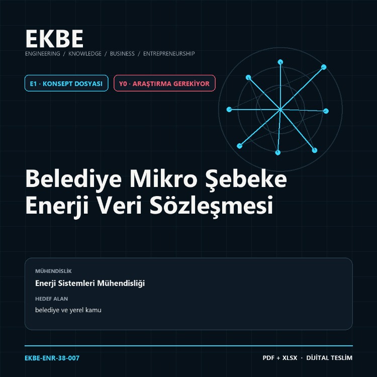 Belediye Mikro Şebeke Enerji Veri Sözleşmesi