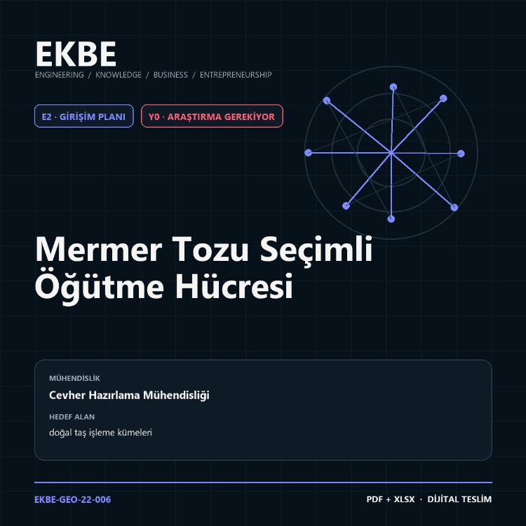 Mermer Tozu Seçimli Öğütme Hücresi