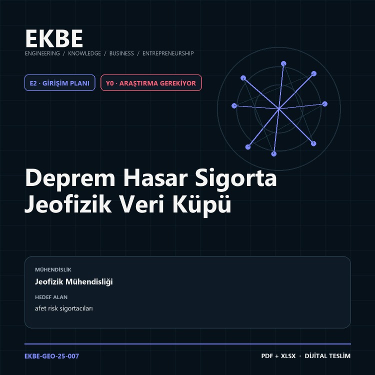 Deprem Hasar Sigorta Jeofizik Veri Küpü