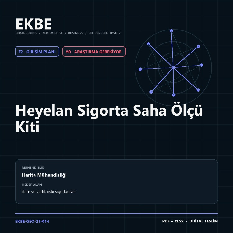 Heyelan Sigorta Saha Ölçü Kiti