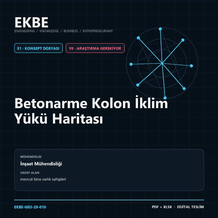 Betonarme Kolon İklim Yükü Haritası