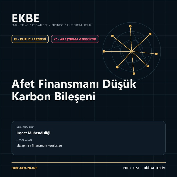 Afet Finansmanı Düşük Karbon Bileşeni