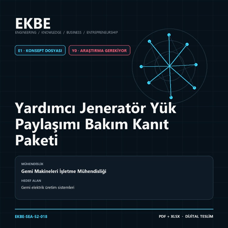 Yardımcı Jeneratör Yük Paylaşımı Bakım Kanıt Paketi