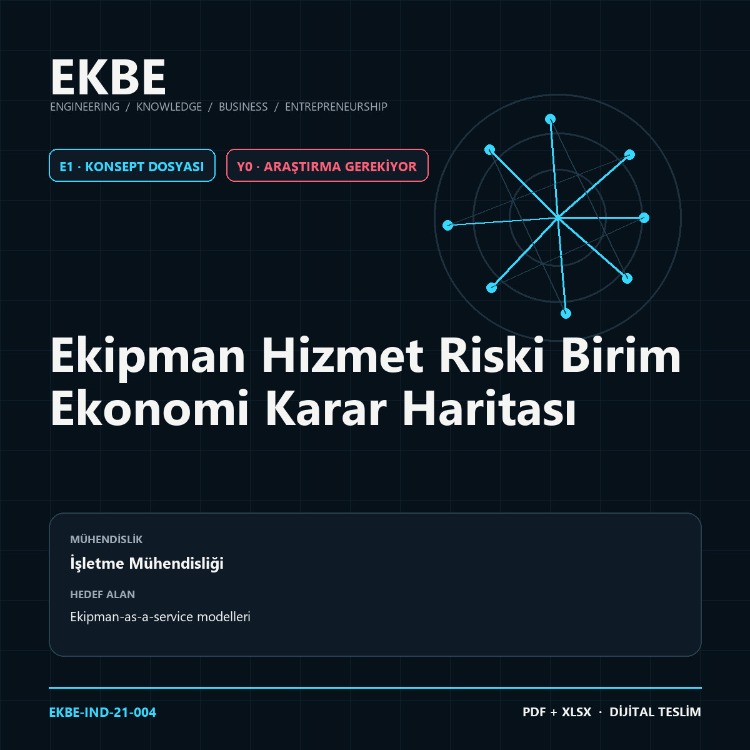 Ekipman Hizmet Riski Birim Ekonomi Karar Haritası