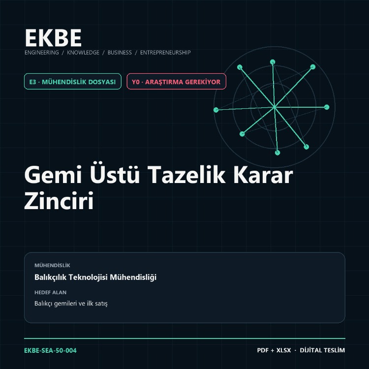 Gemi Üstü Tazelik Karar Zinciri
