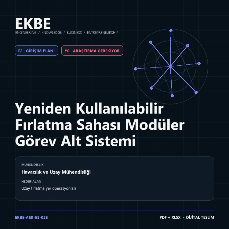 Yeniden Kullanılabilir Fırlatma Sahası Modüler Görev Alt Sistemi
