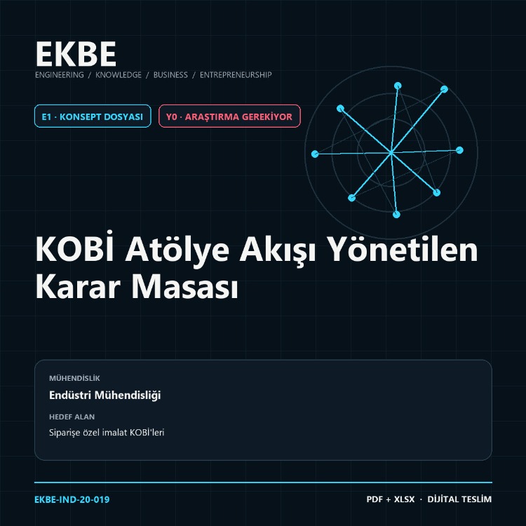 KOBİ Atölye Akışı Yönetilen Karar Masası