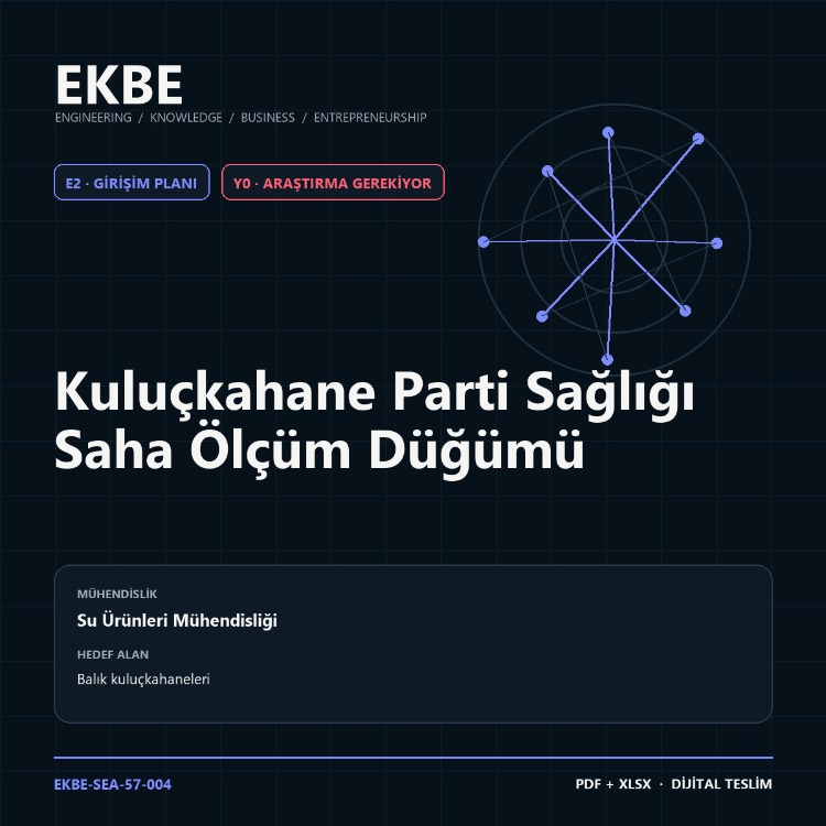 Kuluçkahane Parti Sağlığı Saha Ölçüm Düğümü