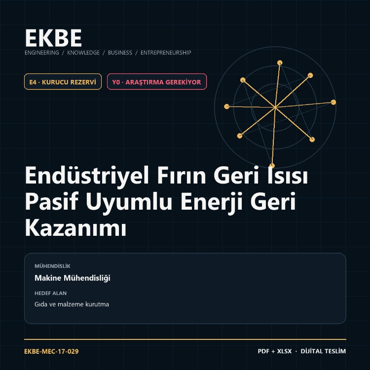 Endüstriyel Fırın Geri Isısı Pasif Uyumlu Enerji Geri Kazanımı