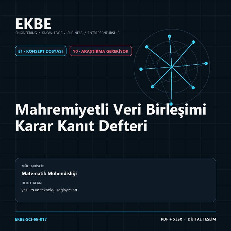 Mahremiyetli Veri Birleşimi Karar Kanıt Defteri