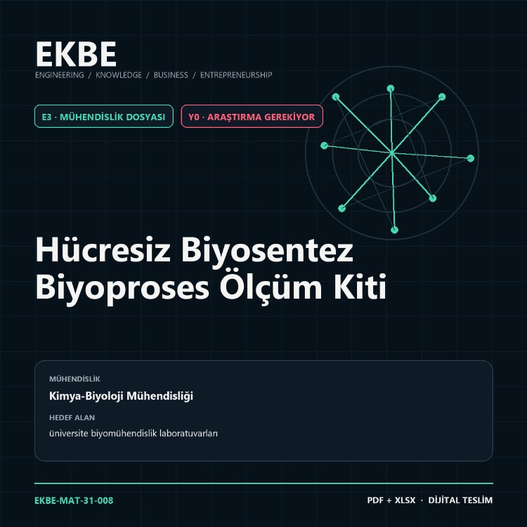 Hücresiz Biyosentez Biyoproses Ölçüm Kiti