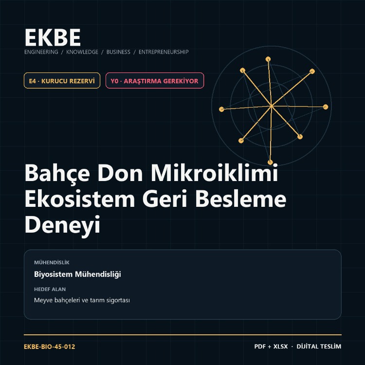 Bahçe Don Mikroiklimi Ekosistem Geri Besleme Deneyi
