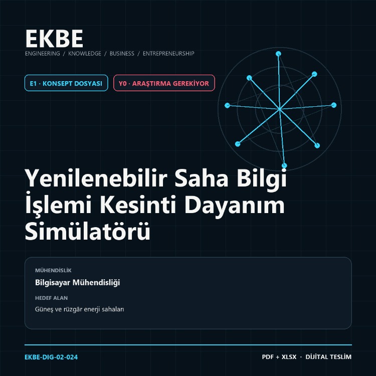 Yenilenebilir Saha Bilgi İşlemi Kesinti Dayanım Simülatörü
