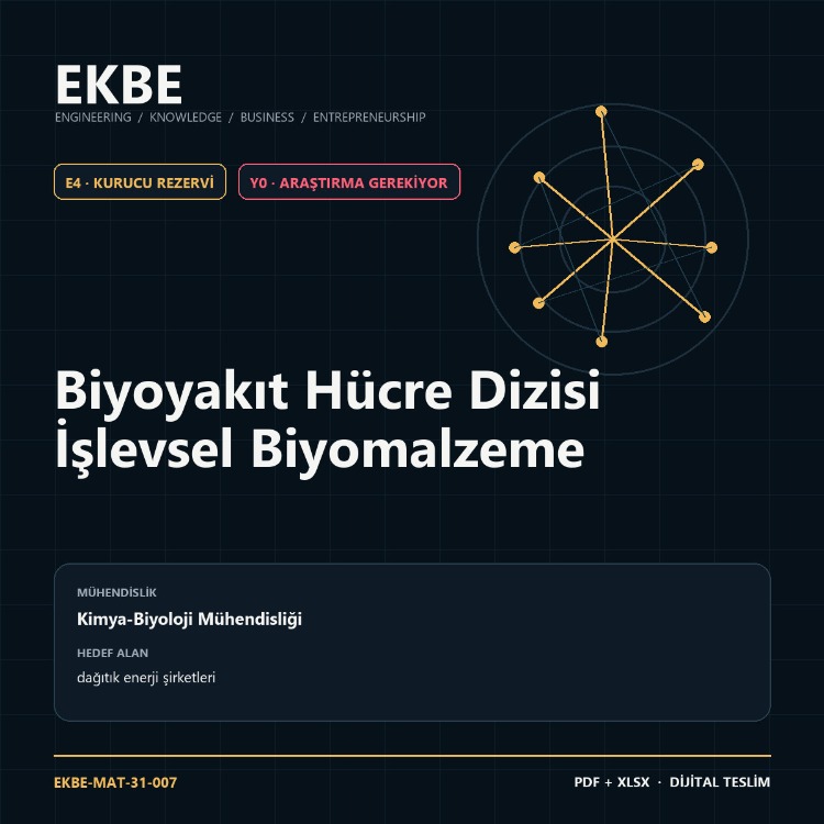 Biyoyakıt Hücre Dizisi İşlevsel Biyomalzeme