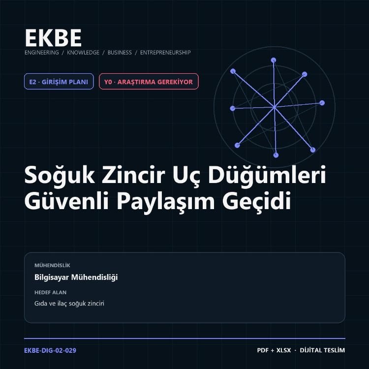 Soğuk Zincir Uç Düğümleri Güvenli Paylaşım Geçidi