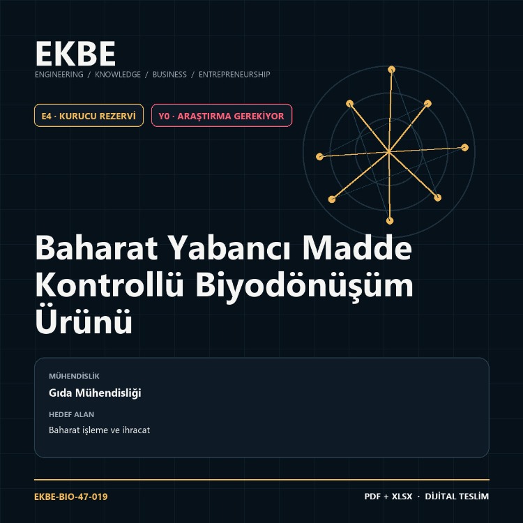 Baharat Yabancı Madde Kontrollü Biyodönüşüm Ürünü