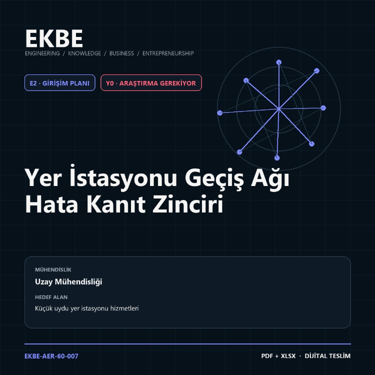 Yer İstasyonu Geçiş Ağı Hata Kanıt Zinciri