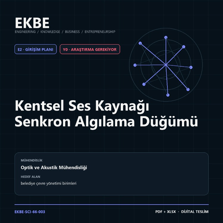 Kentsel Ses Kaynağı Senkron Algılama Düğümü