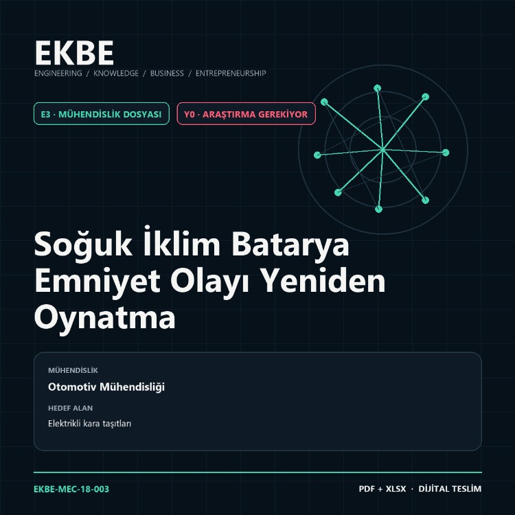 Soğuk İklim Batarya Emniyet Olayı Yeniden Oynatma