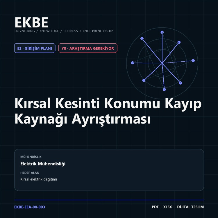 Kırsal Kesinti Konumu Kayıp Kaynağı Ayrıştırması