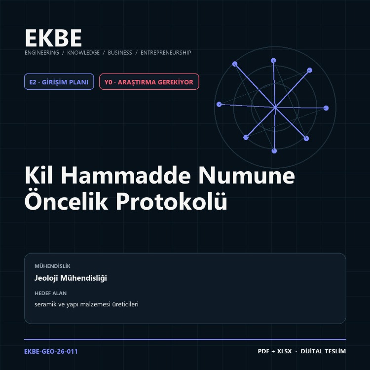 Kil Hammadde Numune Öncelik Protokolü