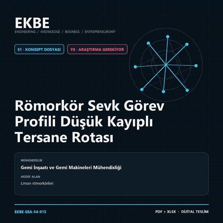 Römorkör Sevk Görev Profili Düşük Kayıplı Tersane Rotası