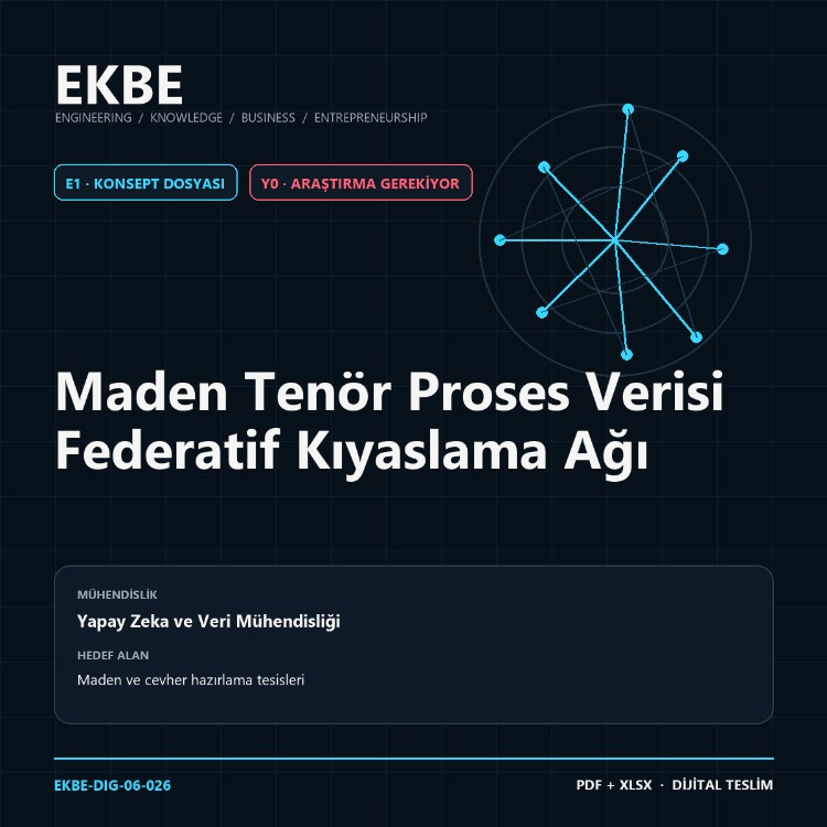 Maden Tenör Proses Verisi Federatif Kıyaslama Ağı
