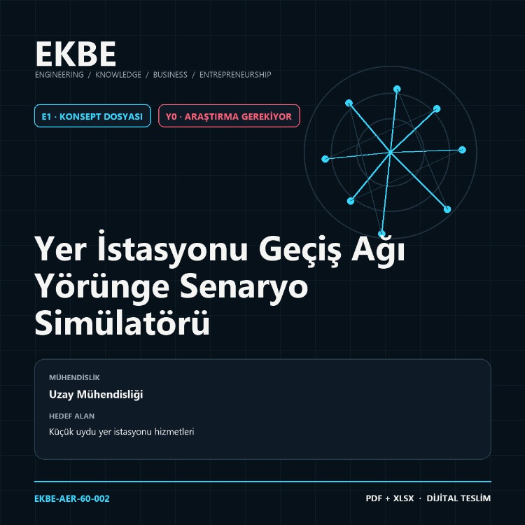 Yer İstasyonu Geçiş Ağı Yörünge Senaryo Simülatörü