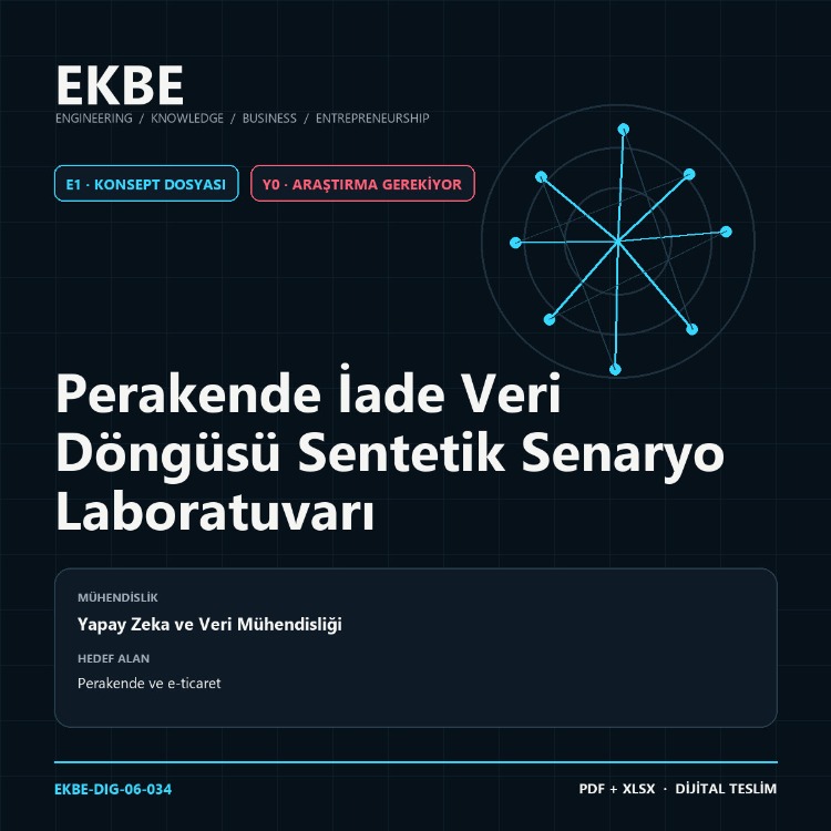 Perakende İade Veri Döngüsü Sentetik Senaryo Laboratuvarı