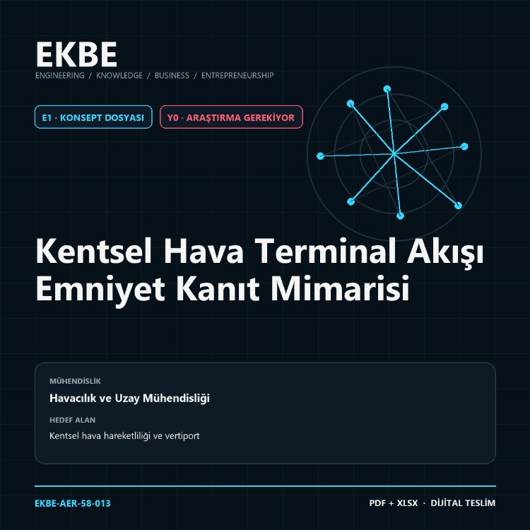 Kentsel Hava Terminal Akışı Emniyet Kanıt Mimarisi