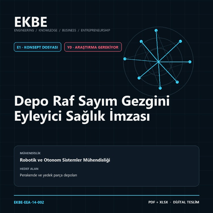 Depo Raf Sayım Gezgini Eyleyici Sağlık İmzası