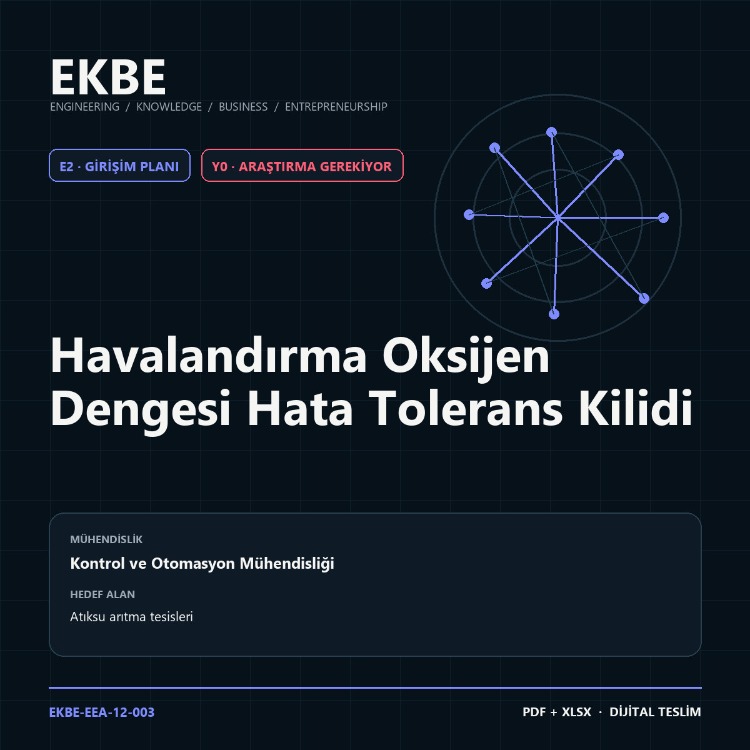 Havalandırma Oksijen Dengesi Hata Tolerans Kilidi