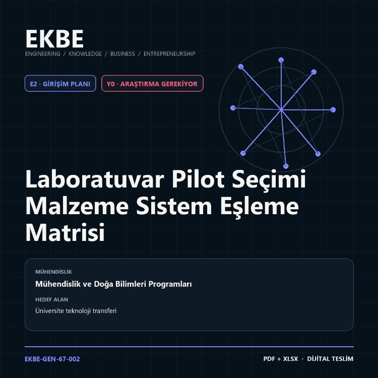 Laboratuvar Pilot Seçimi Malzeme Sistem Eşleme Matrisi