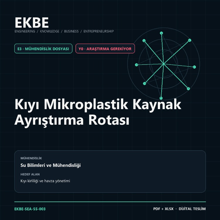 Kıyı Mikroplastik Kaynak Ayrıştırma Rotası