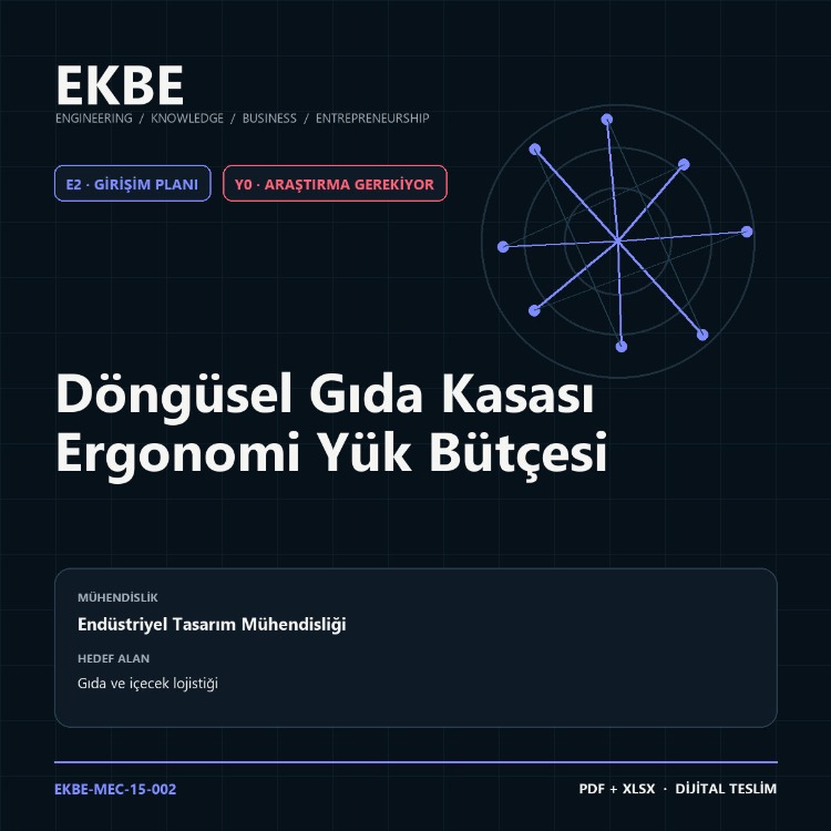 Döngüsel Gıda Kasası Ergonomi Yük Bütçesi