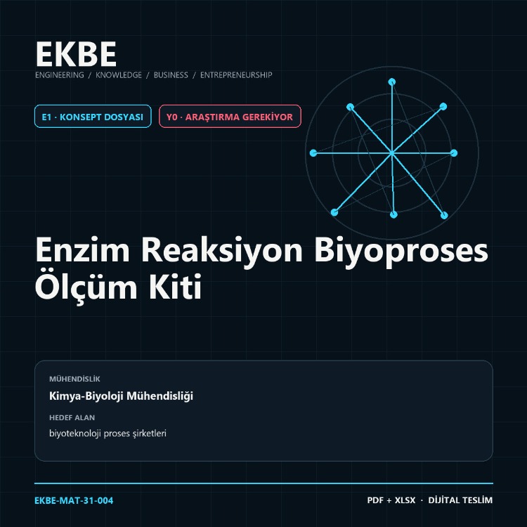 Enzim Reaksiyon Biyoproses Ölçüm Kiti