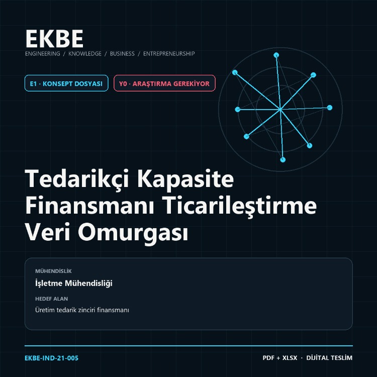 Tedarikçi Kapasite Finansmanı Ticarileştirme Veri Omurgası