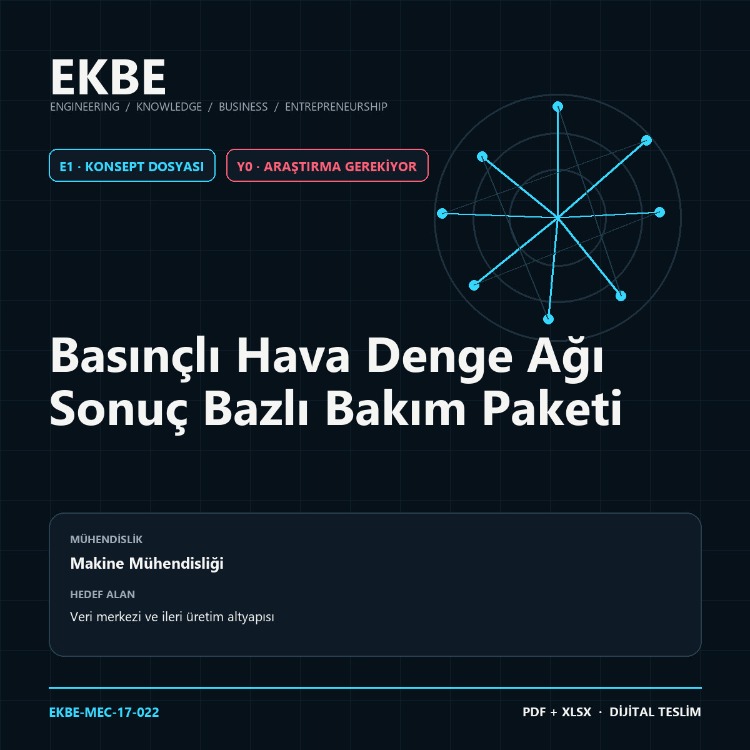Basınçlı Hava Denge Ağı Sonuç Bazlı Bakım Paketi