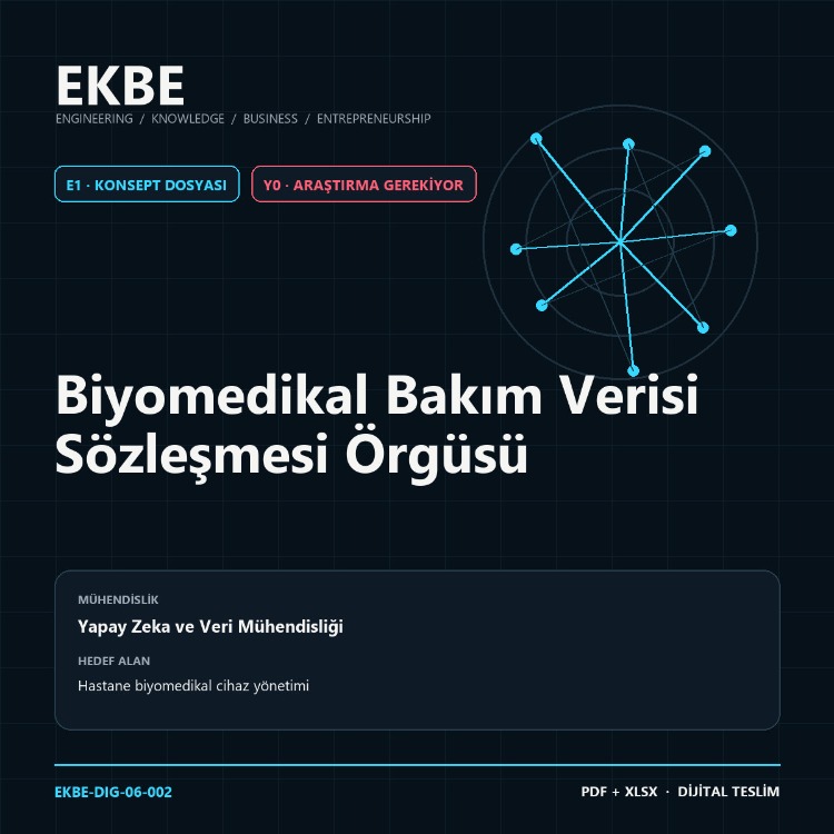 Biyomedikal Bakım Verisi Sözleşmesi Örgüsü