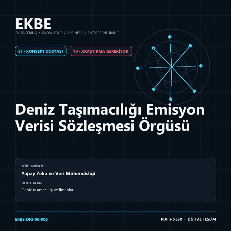 Deniz Taşımacılığı Emisyon Verisi Sözleşmesi Örgüsü