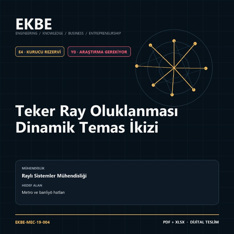 Teker Ray Oluklanması Dinamik Temas İkizi