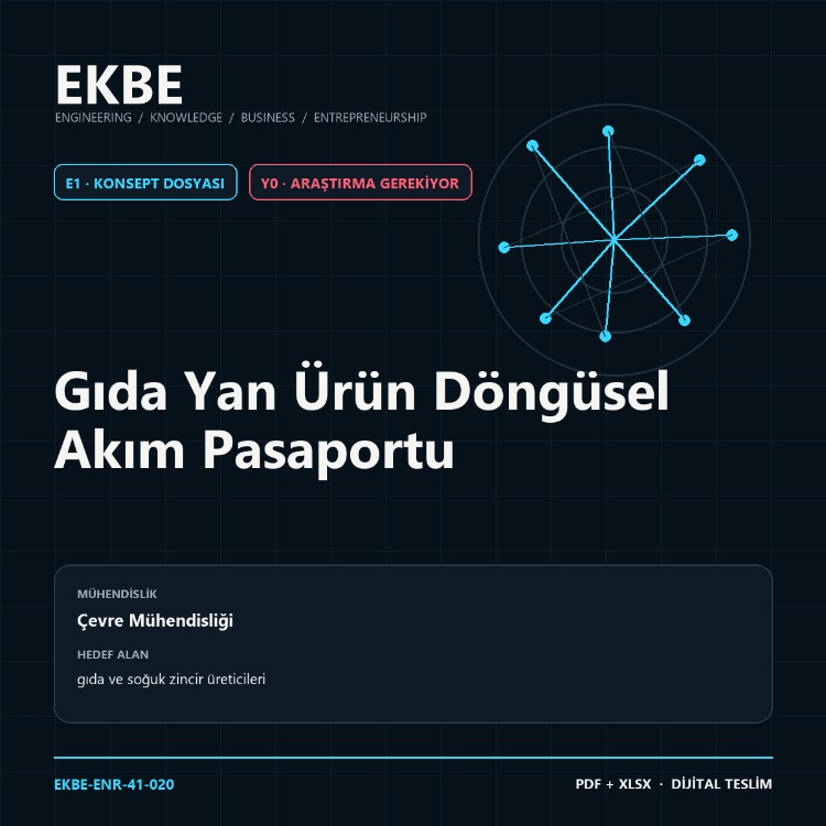 Gıda Yan Ürün Döngüsel Akım Pasaportu
