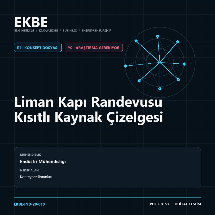 Liman Kapı Randevusu Kısıtlı Kaynak Çizelgesi