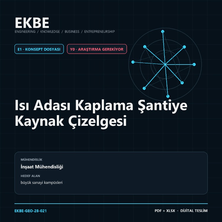 Isı Adası Kaplama Şantiye Kaynak Çizelgesi