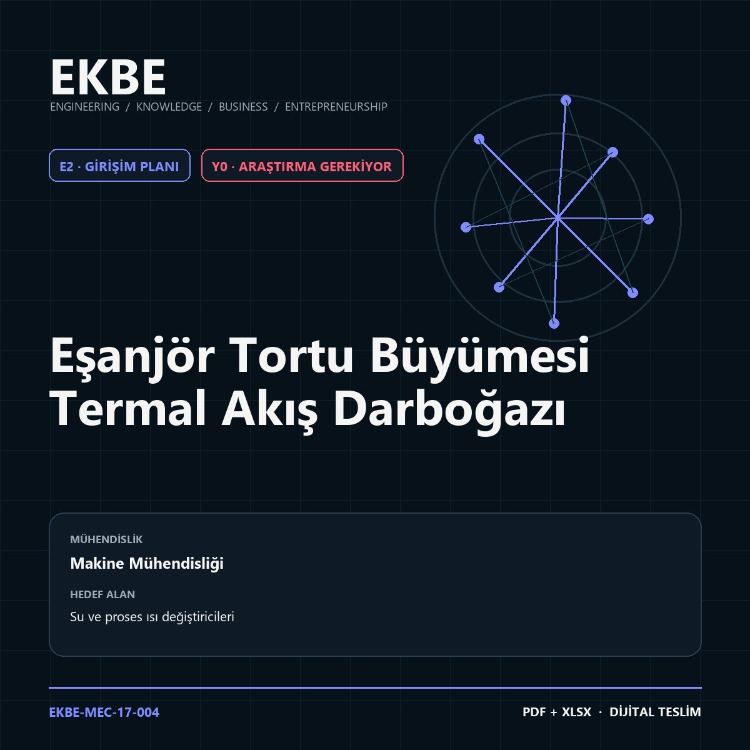 Eşanjör Tortu Büyümesi Termal Akış Darboğazı