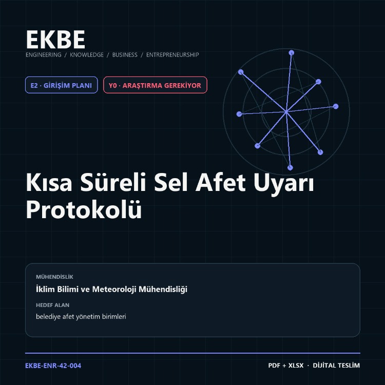 Kısa Süreli Sel Afet Uyarı Protokolü