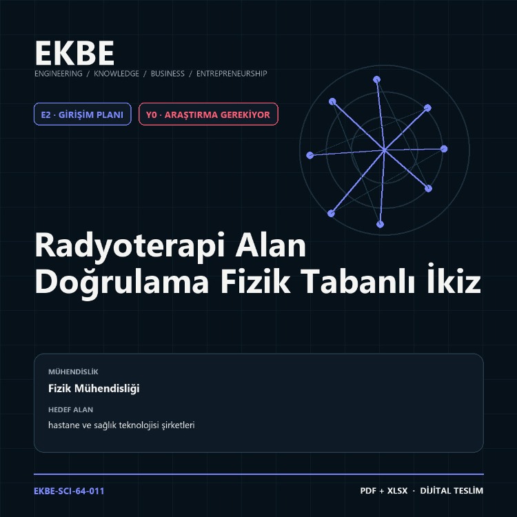 Radyoterapi Alan Doğrulama Fizik Tabanlı İkiz