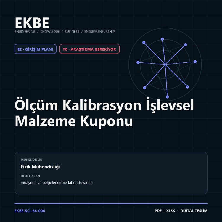 Ölçüm Kalibrasyon İşlevsel Malzeme Kuponu